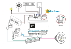 ADC1248 4CH MODBUS 2